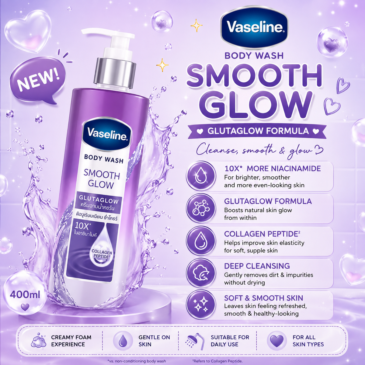 VASELINE Smooth Gluta Glow Body Wash
