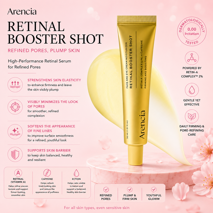 Arencia Retinal Booster Shot