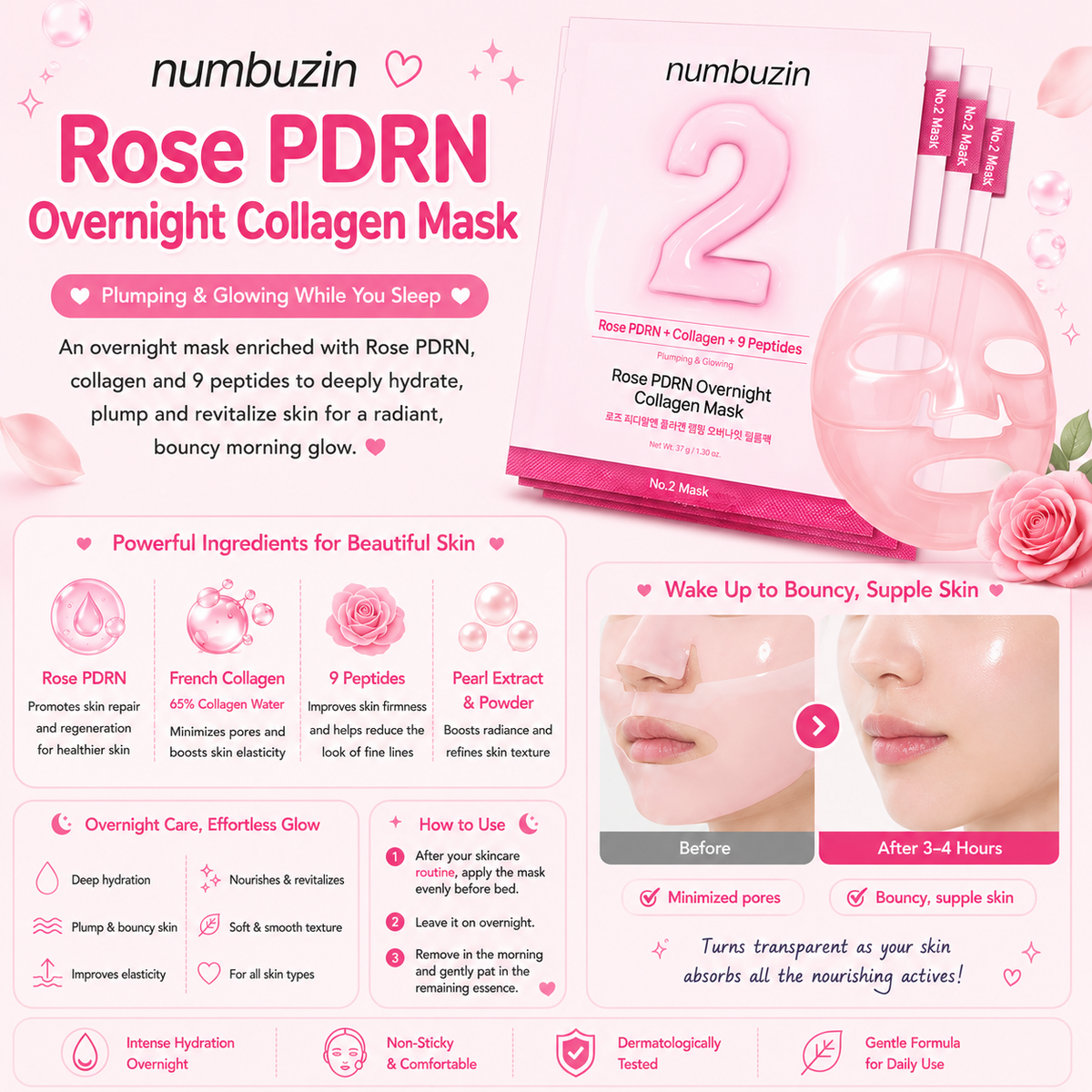 Numbuzin No.2 Rose PDRN Overnight Collagen Mask
