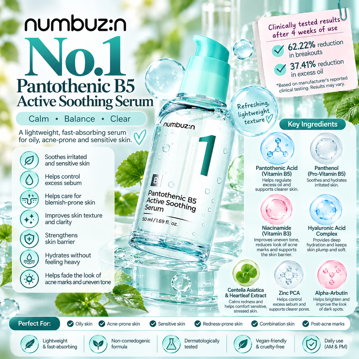 Numbuzin No.1 Pantothenic B5 Active Soothing Serum