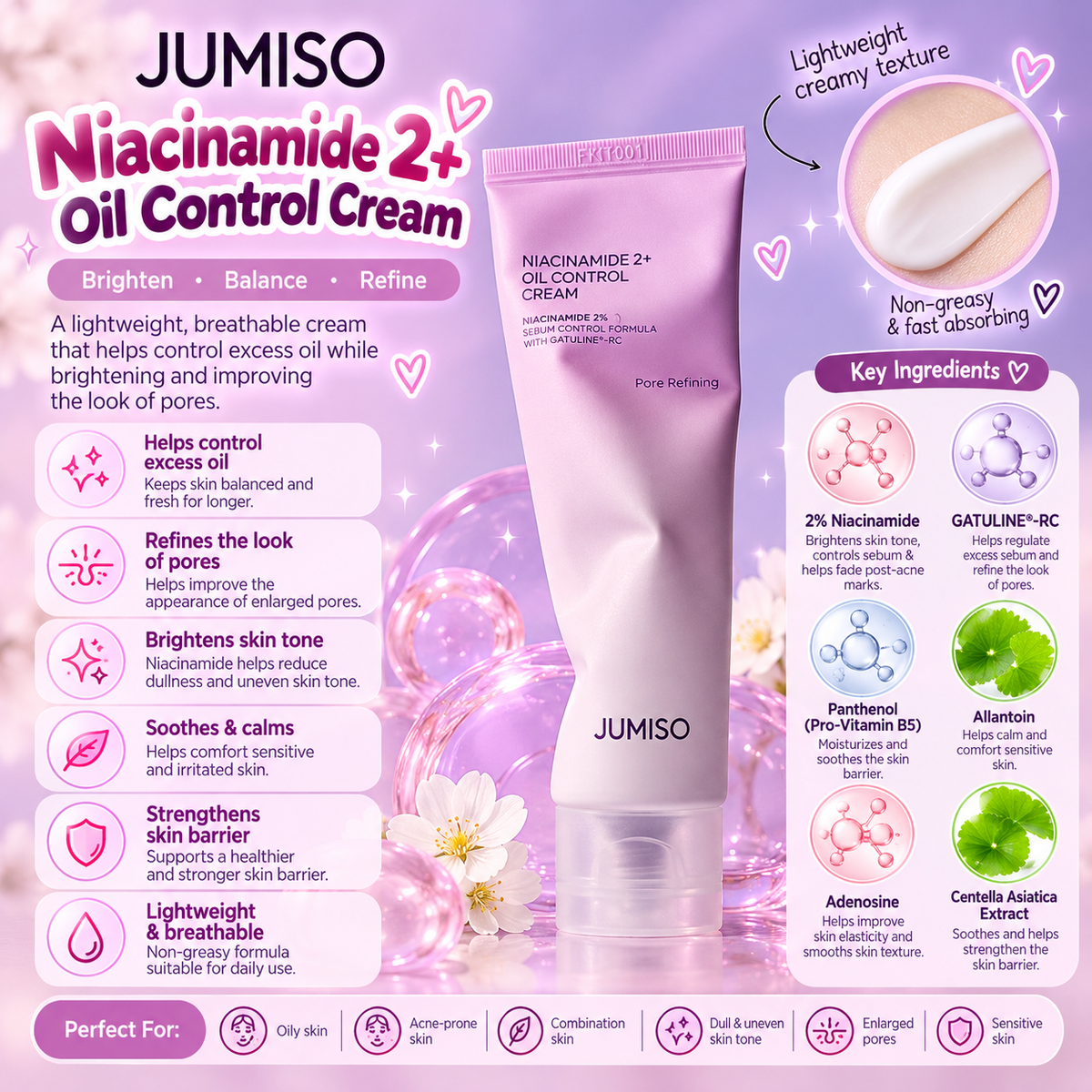 Jumiso Niacinamide2+ Oil Control Cream